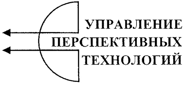 АО "УПРАВЛЕНИЕ ПЕРСПЕКТИВНЫХ ТЕХНОЛОГИЙ" Меликян Микаэл