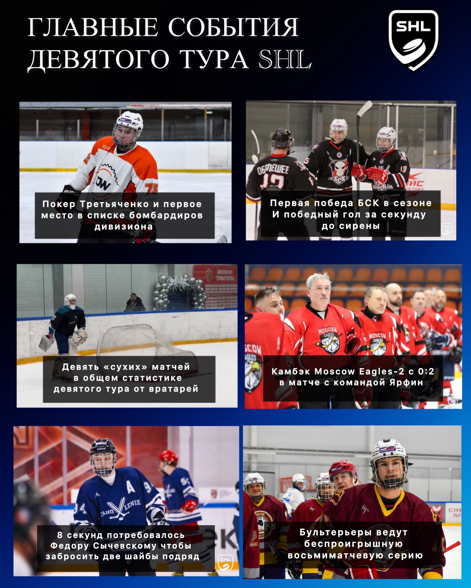 Топ событий девятого тура SHL
