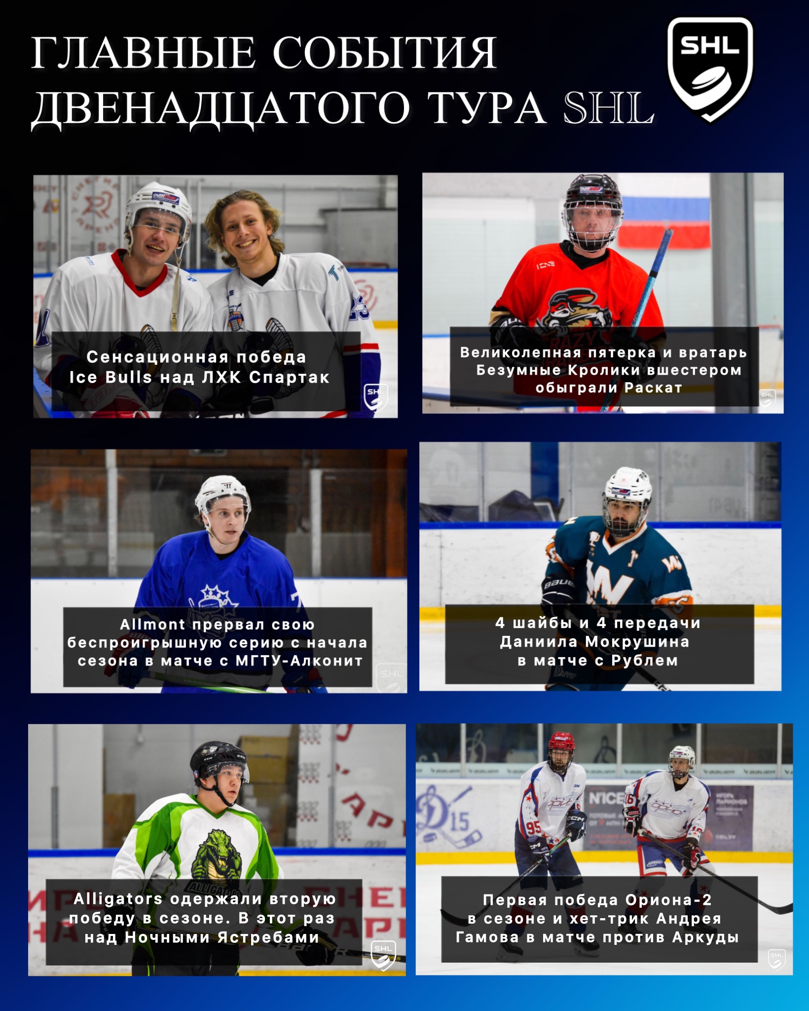 Главные события двенадцатого тура Главные события двенадцатого тура